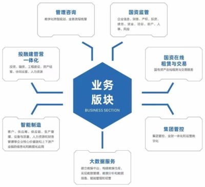 “數(shù)”說云巖· 創(chuàng)新驅(qū)動|貴陽思普信息技術(shù):深耕數(shù)智服務(wù) 賦能企業(yè)發(fā)展