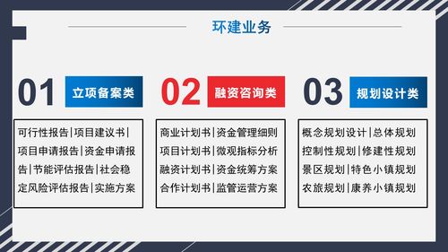 株洲能做規劃設計公司 團隊做規劃
