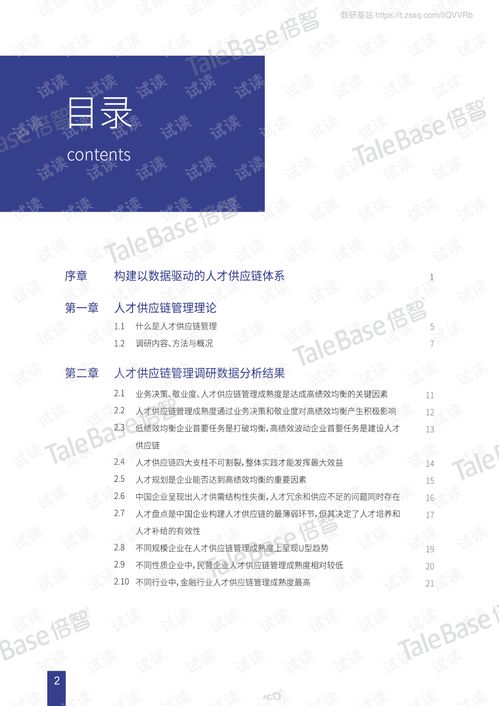 2018年度中國企業人才供應鏈管理成熟度tmi白皮書.pdf
