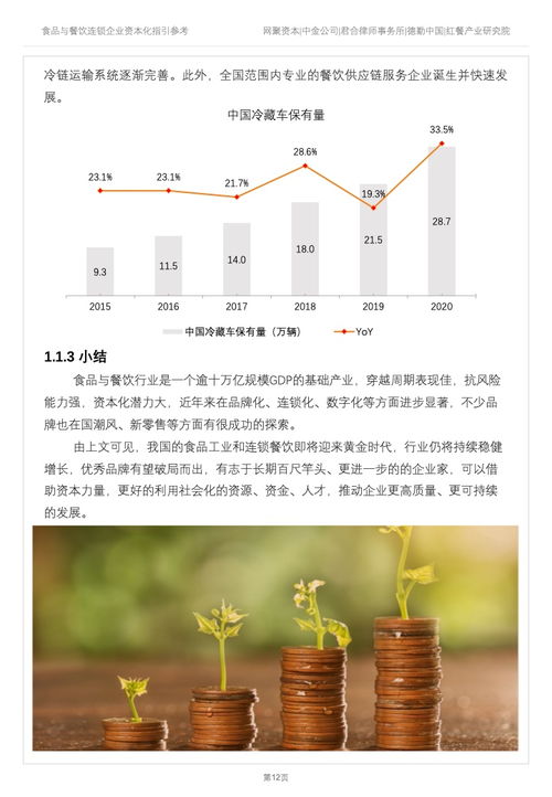 德勤咨詢 2022年食品與餐飲連鎖企業(yè)資本化指引參考