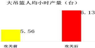 歐博企業(yè)管理咨詢(xún)公司_中國(guó)最大的制造業(yè)管理咨詢(xún)機(jī)構(gòu)